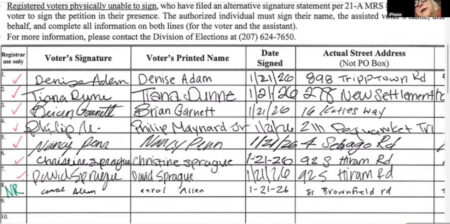 Contentious Hearing Over Maine Girl Dads Ballot Initiative Puts Bellows’ Role Under Scrutiny