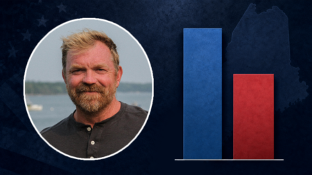 Pan Atlantic Poll: Platner Leading Collins With Shah and Bobby Charles Clear Gubernatorial Frontrunners