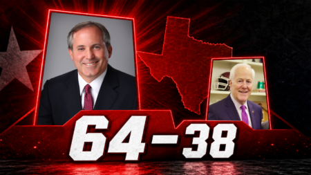 Trump Favorite Ken Paxton Blows Away GOP U.S. Sen. John Cornyn In Texas, Longtime Democrat U.S. Rep. Al Green Also Toast
