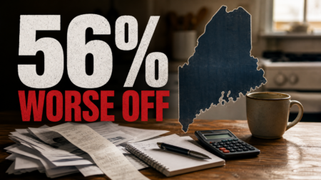 56% of Mainers Say They Are Worse Off Financially Now Than Last Year