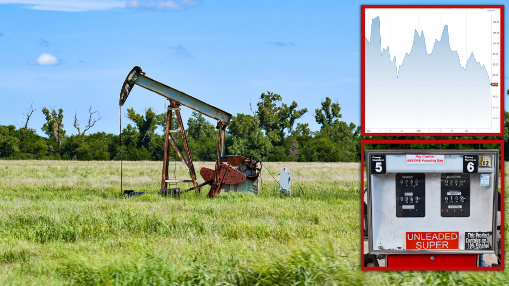 Oil Prices Fall as Iran War Winds Down, Offering Hope for Relief at the Pump