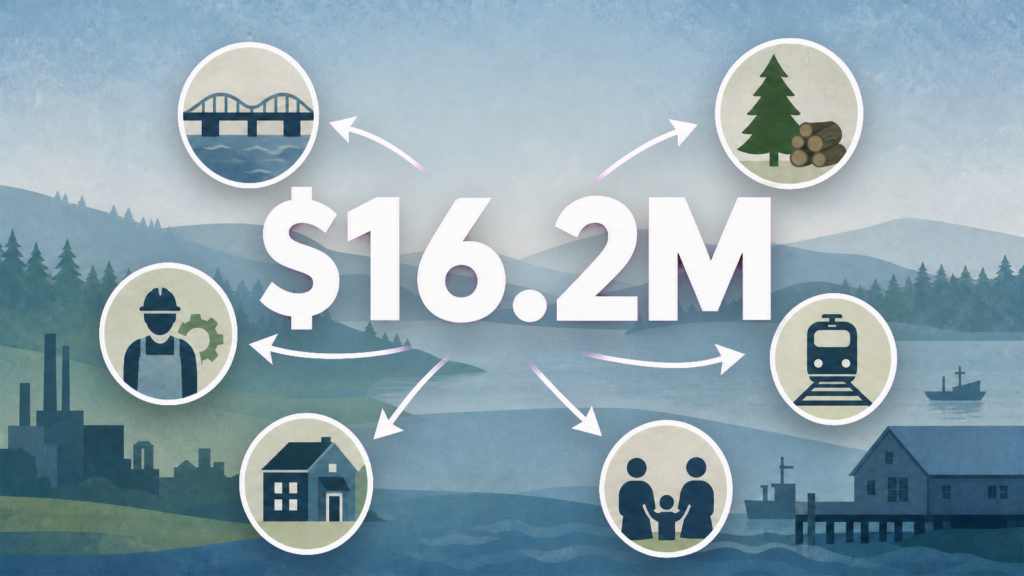 Collins, King Announce More Than $16 Million for Economic Development Projects Across Maine