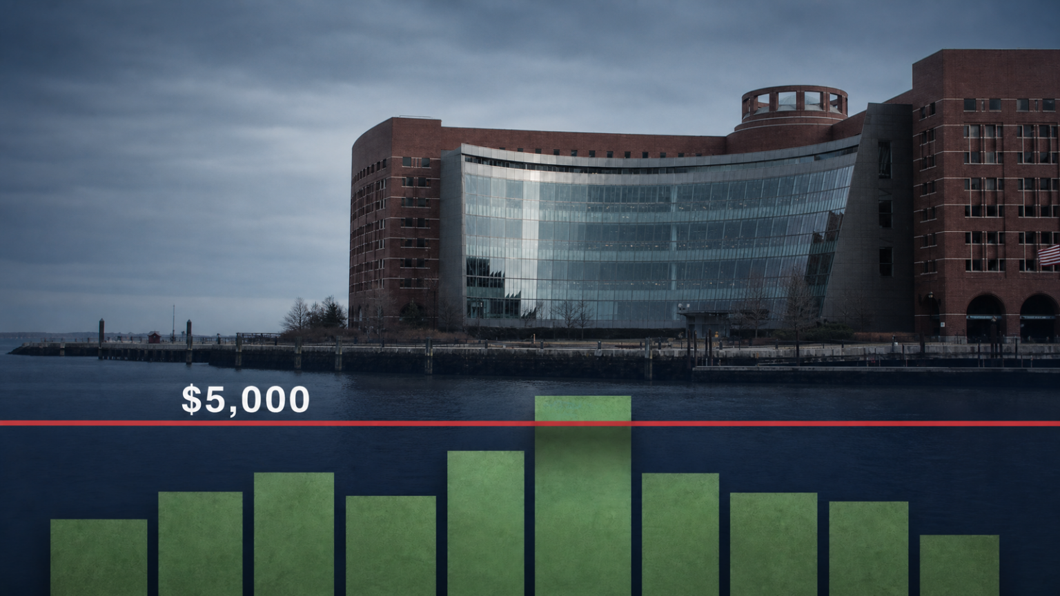 Federal Appeals Court Considers Maine’s Limits on Super PAC Contributions