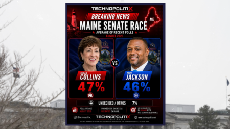 Florida Political Analyst Puts Up Picture Of Troy Jackson As A Black Man On Instagram Post